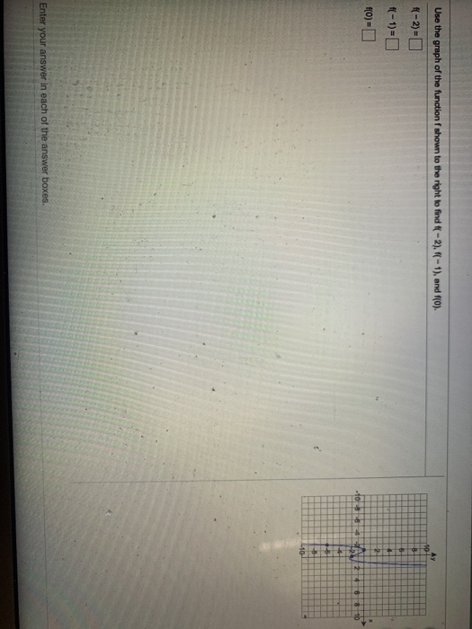 Use the graph of the function f shown to the right to find (-2),(-1), and f(o). 10 R-2)=0 f(-1)=0 f(0) = -10 10 Enter your an