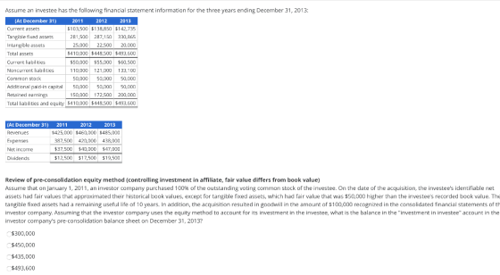 Assume an investee has the following financial statement information for the three years ending December 31, 2013: (At Decemb