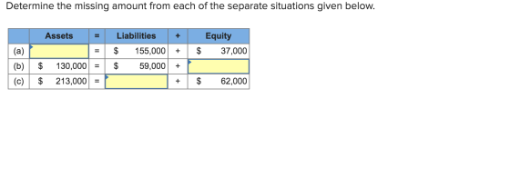Determine the missing amount from each of the separate situations given below. + Equity 37,000 + $ Assets = Liabilities + (a)