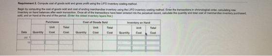 Requirement 2, Compute cost of goods sold and gross proft using the LIFO inventory costing method Begin by compuing the cost