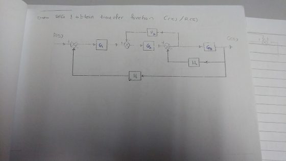 Draw SFG obtain transfer function Cre) / RCS). Rs)