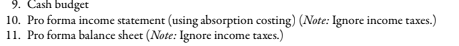 9. Cash budget 10. Pro forma income statement (using absorption costing) (Note: Ignore income taxes.) 11. Pro forma balance s