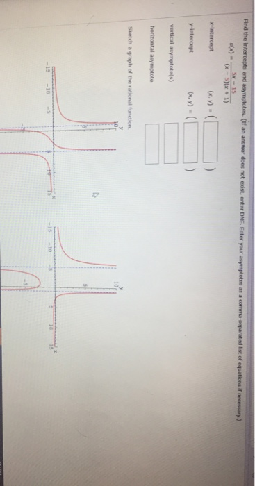 Find the intercepts and asymptotes. (If an answer does not edit, enter DNE. Enter your asymptotes as a comma-separated list o