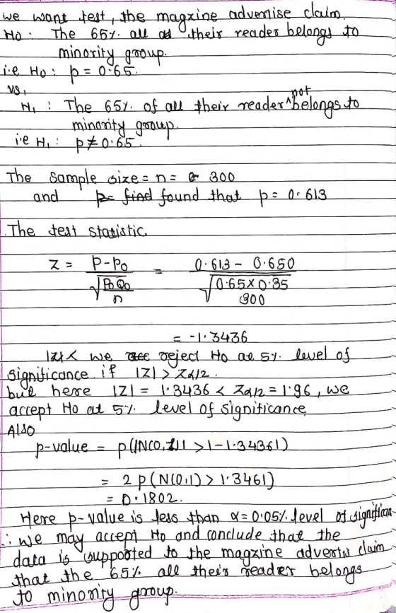 we want test the magzine advertise clauim. Ho. The 654. all and Otheir readeo belongs to minority group Tie Ho: b=0565 Hy! Th