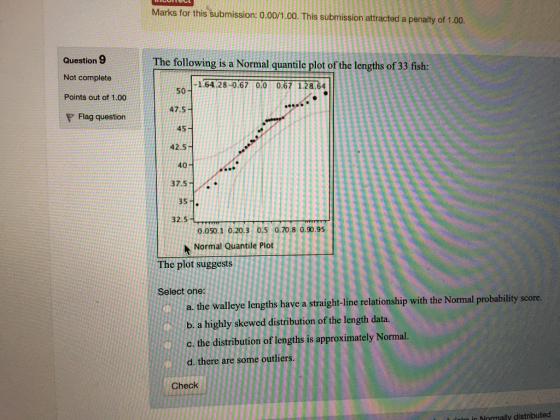 Marks for this submission: o.00/1.00. This submission attracted a penalty of 1.00. Question 9 Not complete Points out of 1.00 P Flag question The following is a Normal quantile plot of the lengths of 33 fish -1.64.28-0.67 0.0 0.67 1.28.64 47.5 45- 42.5 40 37.5 351. 32.5 0.050.1 0.20.3 0.5 0.70.8 0.90.95 Normal Quantile Plot The plot suggests Select one a. the walleye lengths have a straight-line relationship with the Normal probability score. b. a highly skewed distribution of the length data. c. the distribution of lengths is approximately Normal. d. there are some outliers Check ilo ic Normally distributed