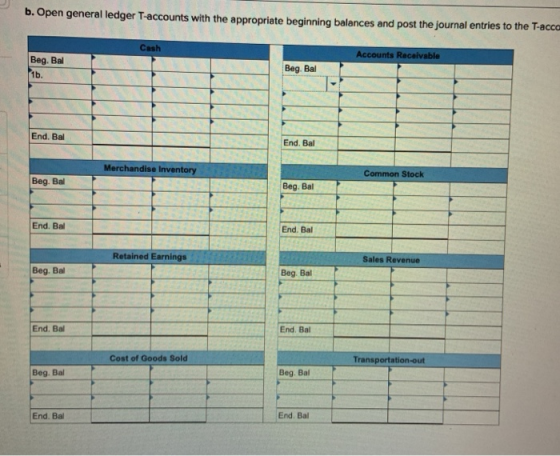 b. Open general ledger T-accounts with the appropriate beginning balances and post the journal entries to the T-accc Cash Acc