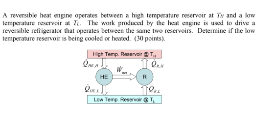 A reversible heat engine operates between a high temperature reservoir at Th and a low temperature reservoir at Tư. The work