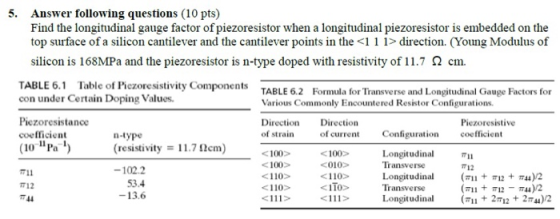 5. Answer following questions (10 pts) Find the longitudinal gauge factor of piezoresistor when a longitudinal piezoresistor is embedded on the top surface of a silicon cantilever and the cantilever points in the <1 1 1> direction. (Young Modulus of silicon is 168MPa and the piezoresistor is n-type doped with resistivity of 11.7 2 cm. TABLE 6.1 Table of Piezoresistivity Components TABLE 6.2 ua for Transverse con under Certain Doping Values. Various Commonly Encountered Resistor Configurations. Piezoresistance coefficient (10Pa 1) Direction Direction of strain Piezoresistive of current Configuration coefficient n-type (resistivity 11.7 Ωcm) 100 100 110 110 <100 010 110 Longitudinal Transverse π12 ( 1 + π12 + π44y2 -102.2 Longitudinal Transverse П12 Π44 -13.6 Longitudinal 22T)2
