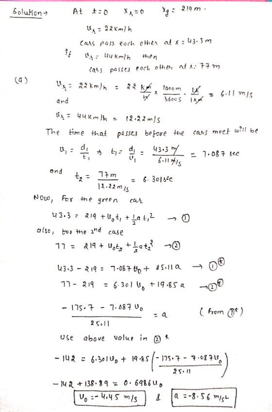 Soluhon- Uukm/h then las s passes each otho, atn:t m 0oom 1 The methat passej betore the cus meet wi! be dli Lt i*.i2mIg NOUo, For the green car 2 also, bos the d cse 1ης. -7.087 uo frem 2S11 use above volue in 2 ?S. II 14足十138.89-. 0, 6986 uto