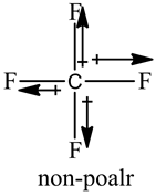 F
-C
-F
non-poalr
