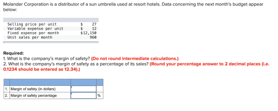 Molander Corporation is a distributor of a sun umbrella used at resort hotels. Data concerning the next months budget appear