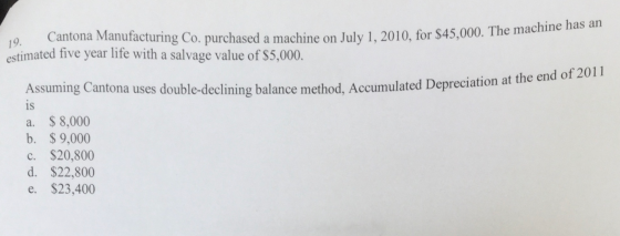 Cantona Manufacturing Co. purchased a machine on July 1, 2010, for $45,0 estimated five year life with a salvage value of $5,