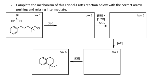 2. Complete the mechanism of this Friedel-Crafts reaction below with the correct arrow pushing and missing intermediate. box