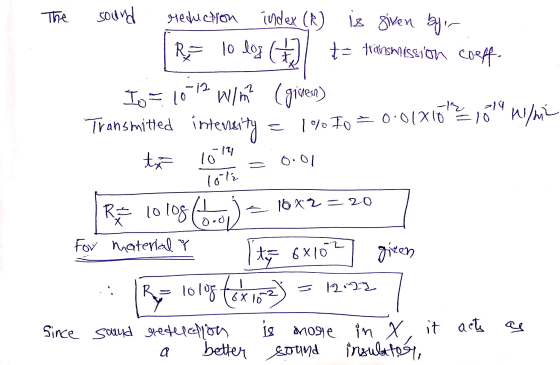The sound reduction index (R) is given byer te transmission coeff. R = 10 los 10 log (it -12 elů Transmitted inteneity Io = 1