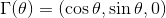 \Gamma (\theta) =(\cos\theta, \sin\theta , 0)