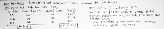 60 Null mos bothesis - Population is not undeş going matural selection for tus colous- Chi-squar test (expected ratio - 1:2:1