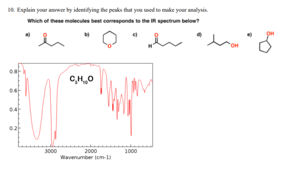 10. Explain your answer by identifying the peaks that you used to make your analysis. Which of these molecules best correspon