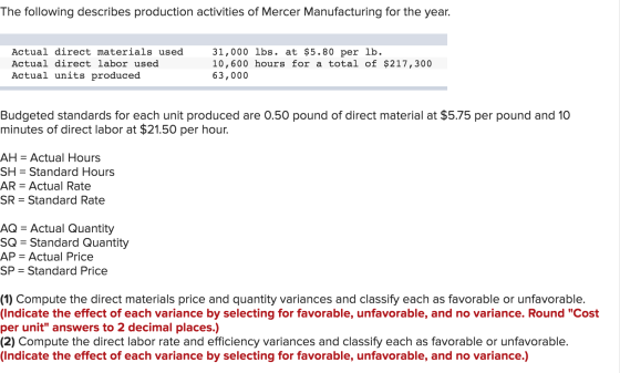 The following describes production activities of Mercer Manufacturing for the year. Actual direct materials used Actual direc