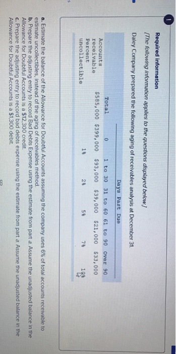 Required information The following information applies to the questions displayed below) Daley Company prepared the following