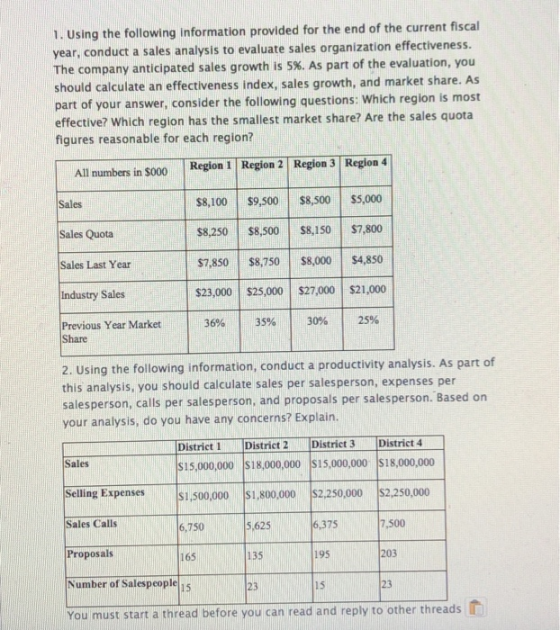 1. Using the following information provided for the end of the current fiscal year, conduct a sales analysis to evaluate sale
