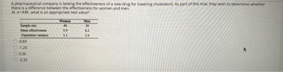 A pharmaceutical company is testing the effectiveness of a new drug for lowering cholesterol. As part of this trial, they wis