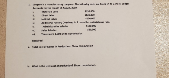 1. Langson is a manufacturing company. The following costs are found in its General Ledger Accounts for the month of August,