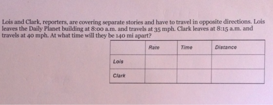 Lois and Clark, reporters, are covering separate stories and have to travel in opposite directions. Lois leaves the Daily Planet building at 8:00 a.m. and travels at 35 mph. Clark leaves at 8:15 a.m. and travels at 40 mph. At what time will they be 140 mi apart? Rate Time Distance Lois Clark