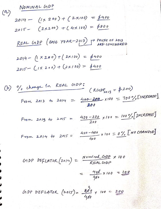 2015- omenal GDP X 100 NOMINAL GOP (2) 2014 - (1x 2.00)+ (2x100) $400 (2x200) +(4*100) $800 REAL GDP (BASE YEAR-2013 3) PRICE