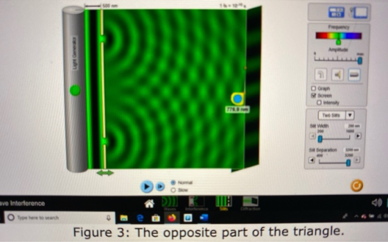 Am Litere Screen Only TO The Sus Sa With Sa Separation ave Interference Type here to search Figure 3: The opposite part of th