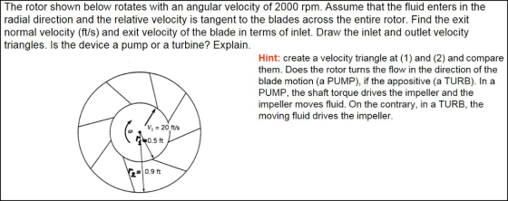 The rotor shown below rotates with an angular velocity of 2000 rpm. Assume that the fluid enters in the radial direction and the relative velocity is tangent to the blades across the entire rotor. Find the exit normal velocity (ft/s) and exit velocity of the blade in terms of inlet. Draw the inlet and outlet velocity triangles. Is the device a pump or a turbine? Explain. Hint: create a velocity triangle at (1) and (2) and compare them. Does the rotor turns the flow in the direction of the blade motion (a PUMP), if the appositive (a TURB). In a PUMP, the shaft torque drives the impeller and the impeller moves fluid. On the contrary, in a TURB, the moving fluid drives the impeller V, 20 ft/s 0.5 ft -0.9 ft
