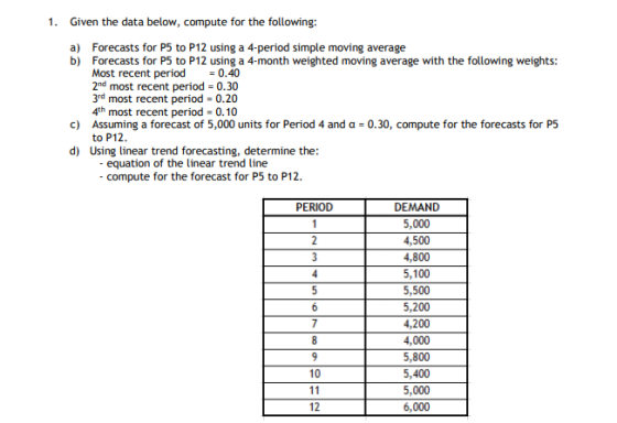 1. Given the data below, compute for the following: a) Forecasts for P5 to P12 using a 4-period simple moving average b) Fore