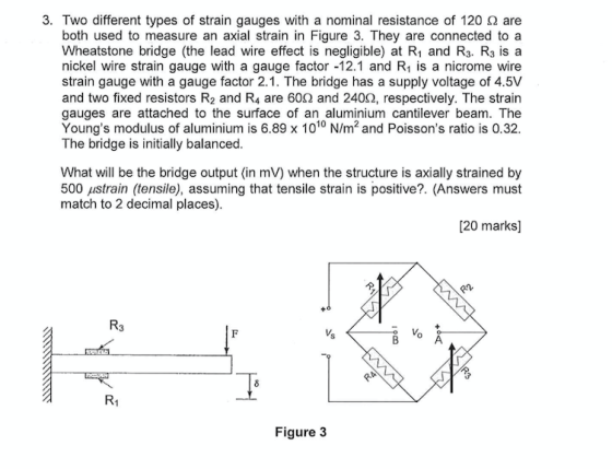 3. Two different types of strain gauges with a nominal resistance of 120 2 are both used to measure an axial strain in Figure