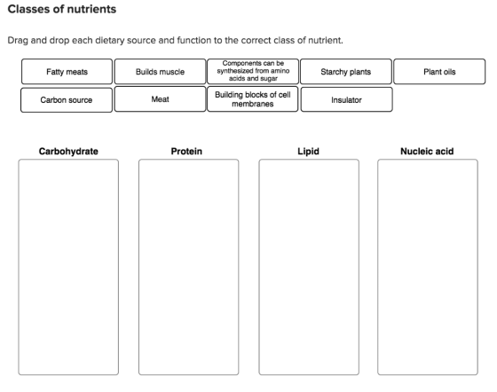 Classes of nutrients Drag and drop each dietary source and function to the correct class of nutrient. Components can be synth