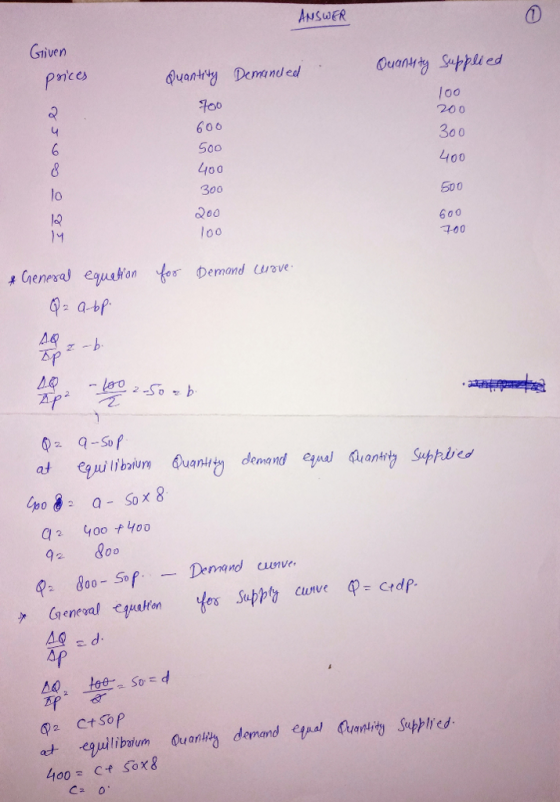 ANSWER sTiven nces Quanty Demnd edl 4o0 606 Soo 400 300 200 loo 200 300 400 500 600 lo マ40 ab ema Q2 400 #400 92 8oo nand cuunve 00 50 Ca 0