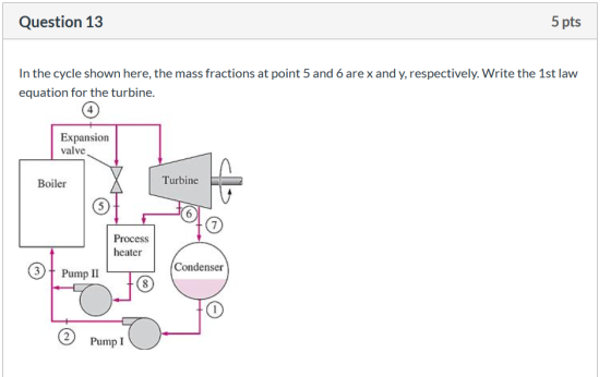 Question 13 5 pts In the cycle shown here, the mass fractions at point 5 and 6 are x and y, respectively. Write the 1st law e