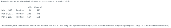 Hogan Industries had the following inventory transactions occur during 2017: Feb. 1, 2017 Mar. 14, 2017 May 1, 2017 Purchase