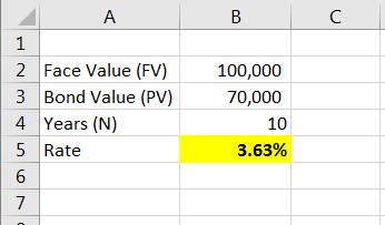 ТА В 2 Face Value (FV) 3 Bond Value (PV) 4 Years (N) Rate 100,000 70,000 10 3.63%
