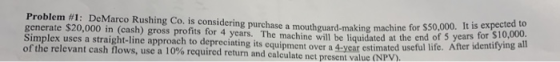 Problem #1: DeMarco Rushing Co. is considering purchase a mouthguard-making machine for $50,000. It is expected to generate $