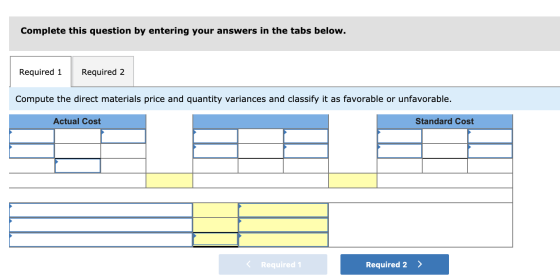 Complete this question by entering your answers in the tabs below. Required 1 Required 2 Compute the direct materials price a