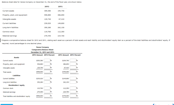Balance sheet data for Hanes Company on December 31, the end of the fiscal year, are shown below. 20Y2 2011 Current assets 309,380 194,740 Property, plant, and equipment 558,880 486,850 Intangible assets 129,740 67,410 Current liabilities 239,520 149,800 Long-term liabilities 359,280 262,150 Common stock 119,760 112,350 Retained earnings 279,440 224,700 Prepare a comparative balance sheet for 20Y2 and 20Y1, stating each asset as a percent of total assets and each liability and stockholders equity item as a percent of the total liabilities and stockholders equity, If required, round percentages to one decimal place. Hanes Company Comparative Balance Sheet December 31, 20Y2 and 2071 20Y2 Amount 20Y2 Percent 20Y1 Amount 20Y1 Percent Assets Current assets $309,380 $194,740 Property, plant, and equipment 558,880 486,850 Intangible assets 129,740 67,410 $998,000 $749,000 Total assets Liabilities Current liabilities $239,520 $149,800 359,280 262,150 Long-term liabilities Stockholders equity Common stock 112,350 119,760 279,440 Retained earnings 224,700 Total liabilities and stockholders equity $998,000 $749,000