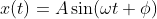 (t) = Asin(wt + o)