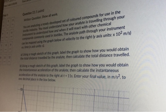 Question 11 (1 point) Written Question. Show all work You are analyzing a newly developed set of coloured compounds for use i