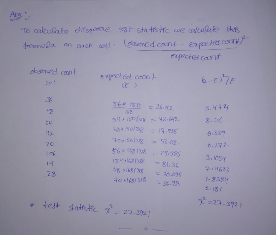 Ans exsected caont CE 3 3.492 8.36 6.337 6.272 318 24 26 56x 162 13827.58 los 6S8 81.30 38 168/38 26.05 1.338ty 23 2, 18/ 2372