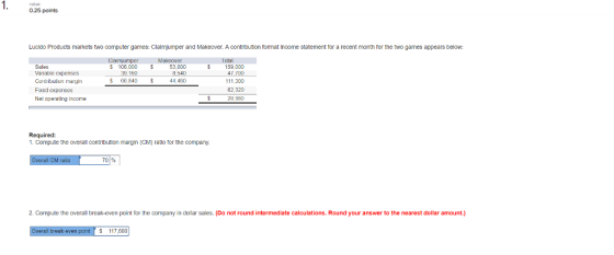 volue: 0.25 points Lucldo Products markets two computer games: Clalmjumper and Makeover. A contribution format income statement for a recent month for the two games appears beloW: Total Sales Vanable expensos Contribulionı margi Fxed expenses Net operating income S 106,000 S 53,000 ,540 44.460 159,000 47.700 111,300 82.320 39,160 $6G840 Required: 1. Compute the overall contribution margin (CM) ratio for the company all CM ralio 701% 2. Compute the overall break-even point for the company in dollar sales. (Do not round intermediate calculations. Round your answer to the nearest dollar amount.) S 117,600
