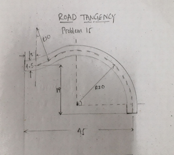 ROAD TANGENCY Problem Ir 4.5 19 45
