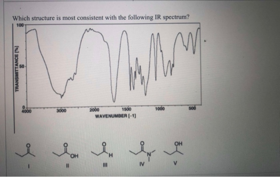 Which structure is most consistent with the following IR spectrum? 100 TRANSMITTANCE [%] 50 4000 500 3000 1000 2000 1500 WAVE