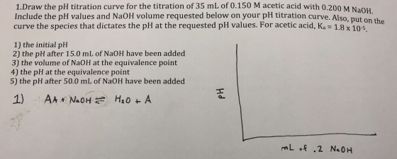 1.Draw the pH titration curve for the titration of 35 mL of 0.150 M acetic acid with 0.200 m Include the pH values and NaOH v