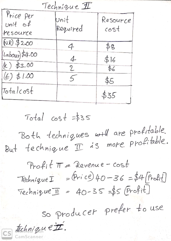 Technique I unit Resource cost Required | Price per Unit of resource INR) $2.00 Labour $4.00 1k ) $3.00 116) $1.00 Totalcost