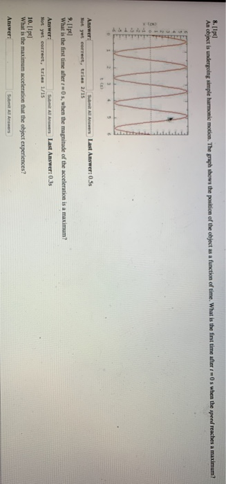 8. [1] An object is undergoing simple harmonic motion. The graph shows the position of the object as a function of time. What