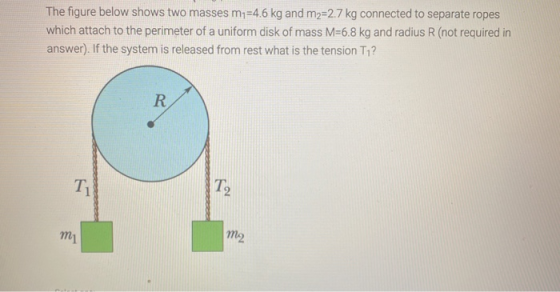 The figure below shows two masses m =4.6 kg and m2=2.7 kg connected to separate ropes which attach to the perimeter of a unif